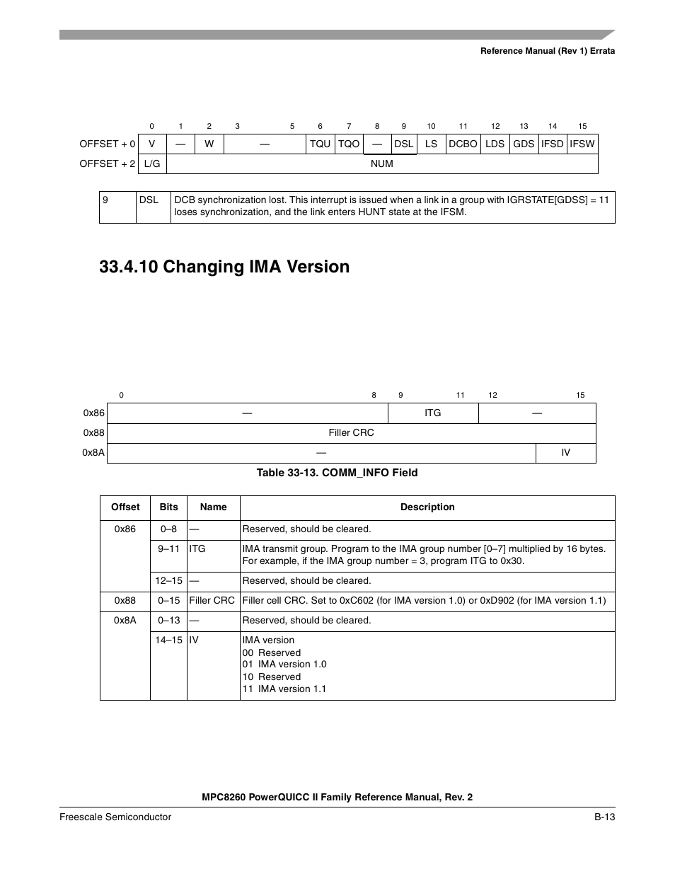 10 changing ima version | Freescale Semiconductor MPC8260 User Manual | Page 1315 / 1360