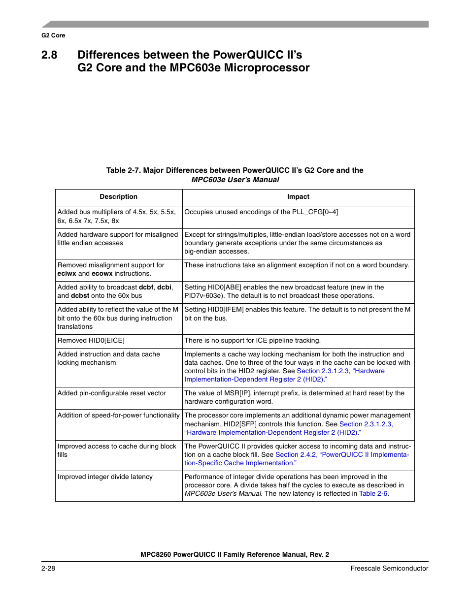 Mpc603e microprocessor -28 | Freescale Semiconductor MPC8260 User Manual | Page 146 / 1360