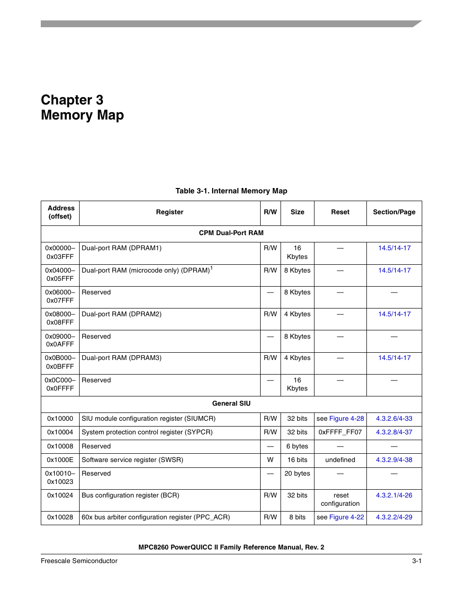 Chapter 3 memory map, Table 3-1. internal memory map, Memory map | Chapter 3, Internal memory map -1, Chapter 3, “memory map | Freescale Semiconductor MPC8260 User Manual | Page 147 / 1360