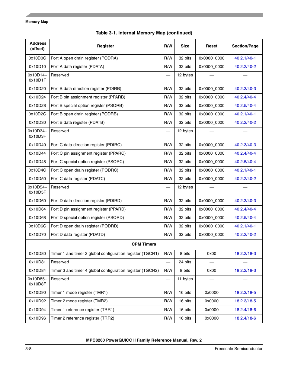 Freescale Semiconductor MPC8260 User Manual | Page 154 / 1360