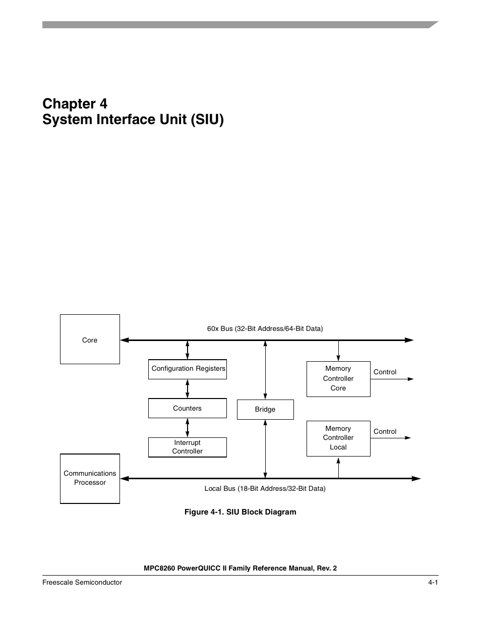 Chapter 4 system interface unit (siu), Figure 4-1. siu block diagram, System interface unit (siu) | Chapter 4, Siu block diagram -1, Chapter 4, “system interface unit (siu) | Freescale Semiconductor MPC8260 User Manual | Page 173 / 1360