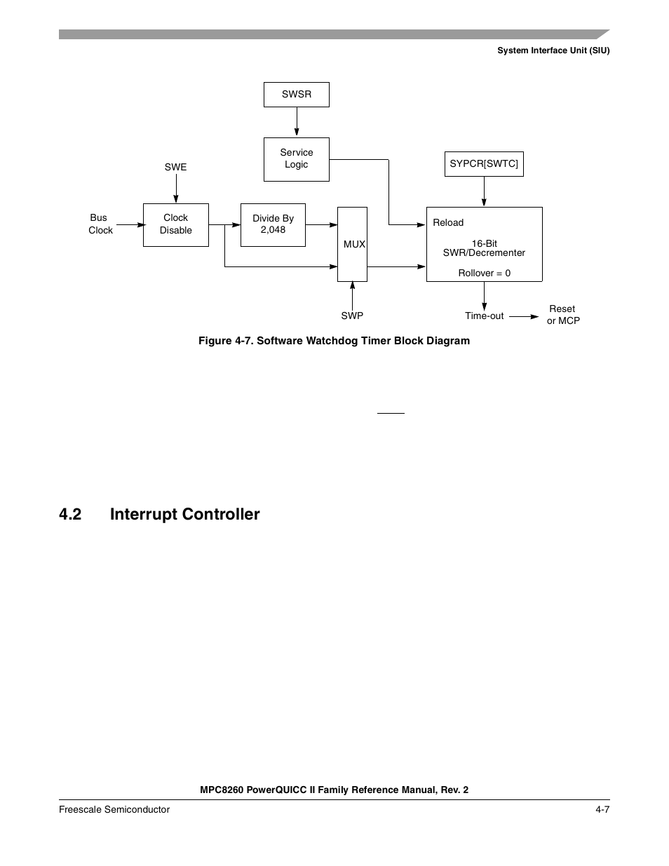 Figure 4-7. software watchdog timer block diagram, 2 interrupt controller, Interrupt controller -7 | Software watchdog timer block diagram -7, Figure 4-7 | Freescale Semiconductor MPC8260 User Manual | Page 179 / 1360