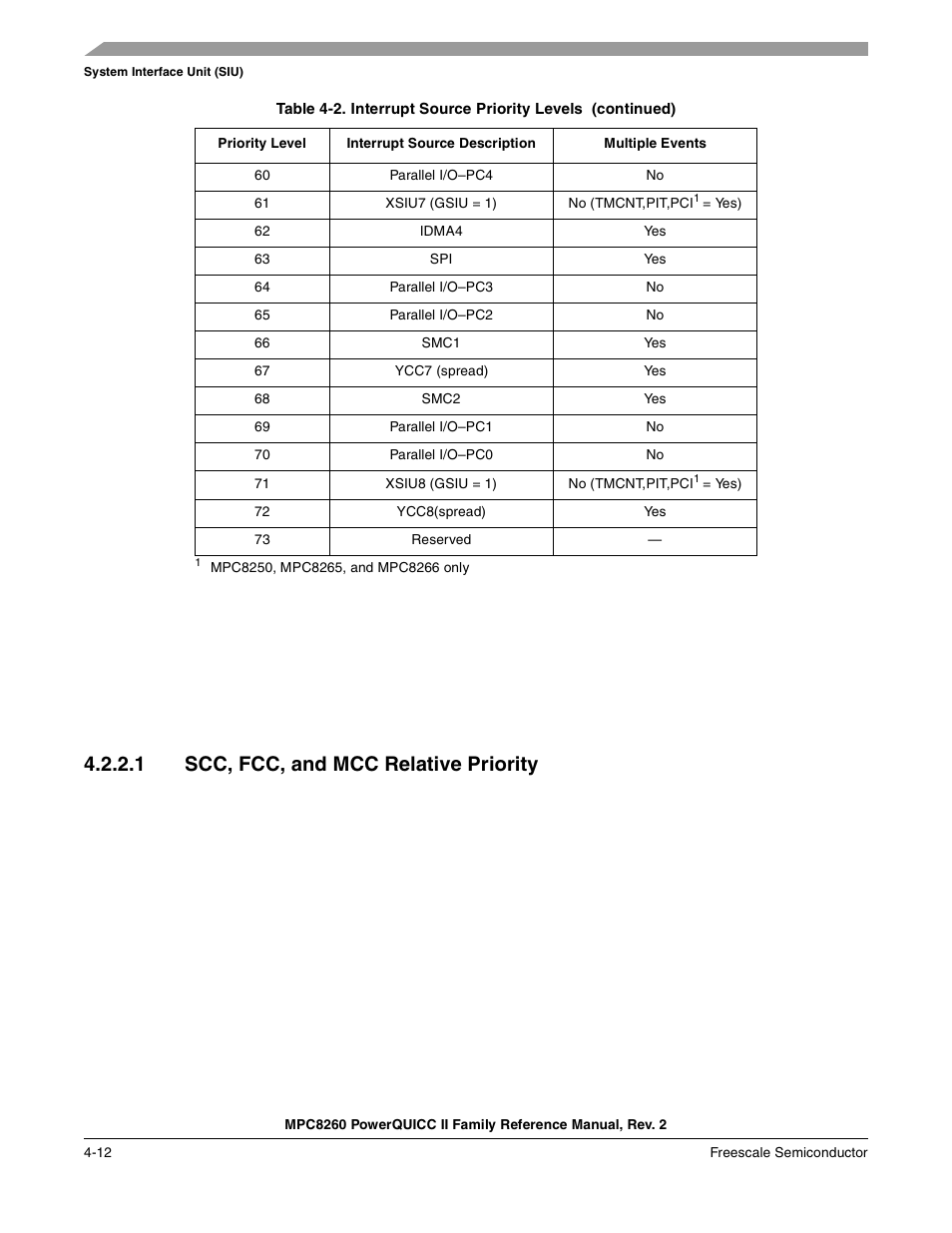 1 scc, fcc, and mcc relative priority, Scc, fcc, and mcc relative priority -12 | Freescale Semiconductor MPC8260 User Manual | Page 184 / 1360