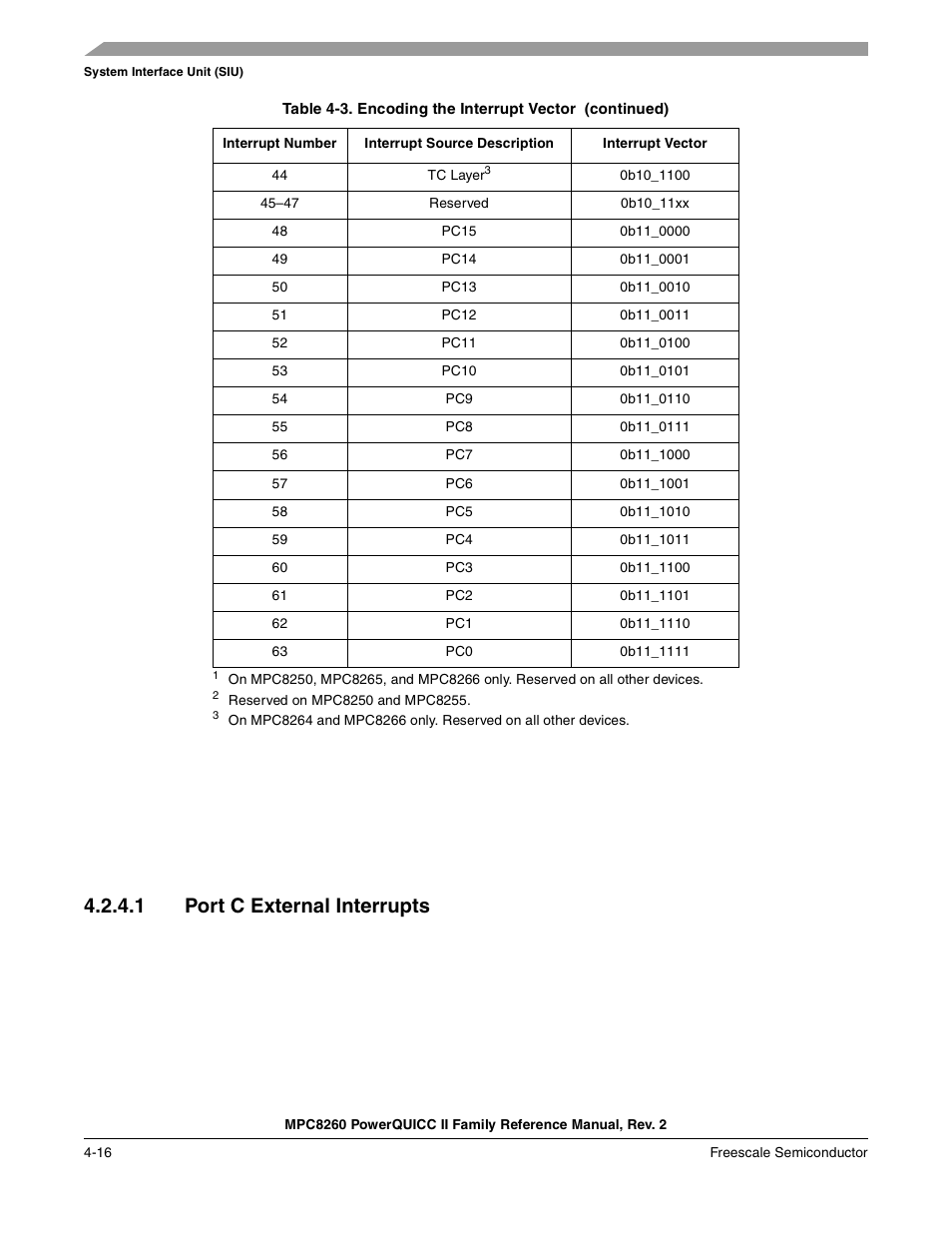 1 port c external interrupts, Port c external interrupts -16 | Freescale Semiconductor MPC8260 User Manual | Page 188 / 1360