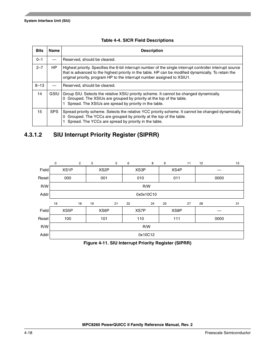 Table 4-4. sicr field descriptions, 2 siu interrupt priority register (siprr), Siu interrupt priority register (siprr) -18 | Sicr field descriptions -18, The sicr register bits are described in table 4-4 | Freescale Semiconductor MPC8260 User Manual | Page 190 / 1360