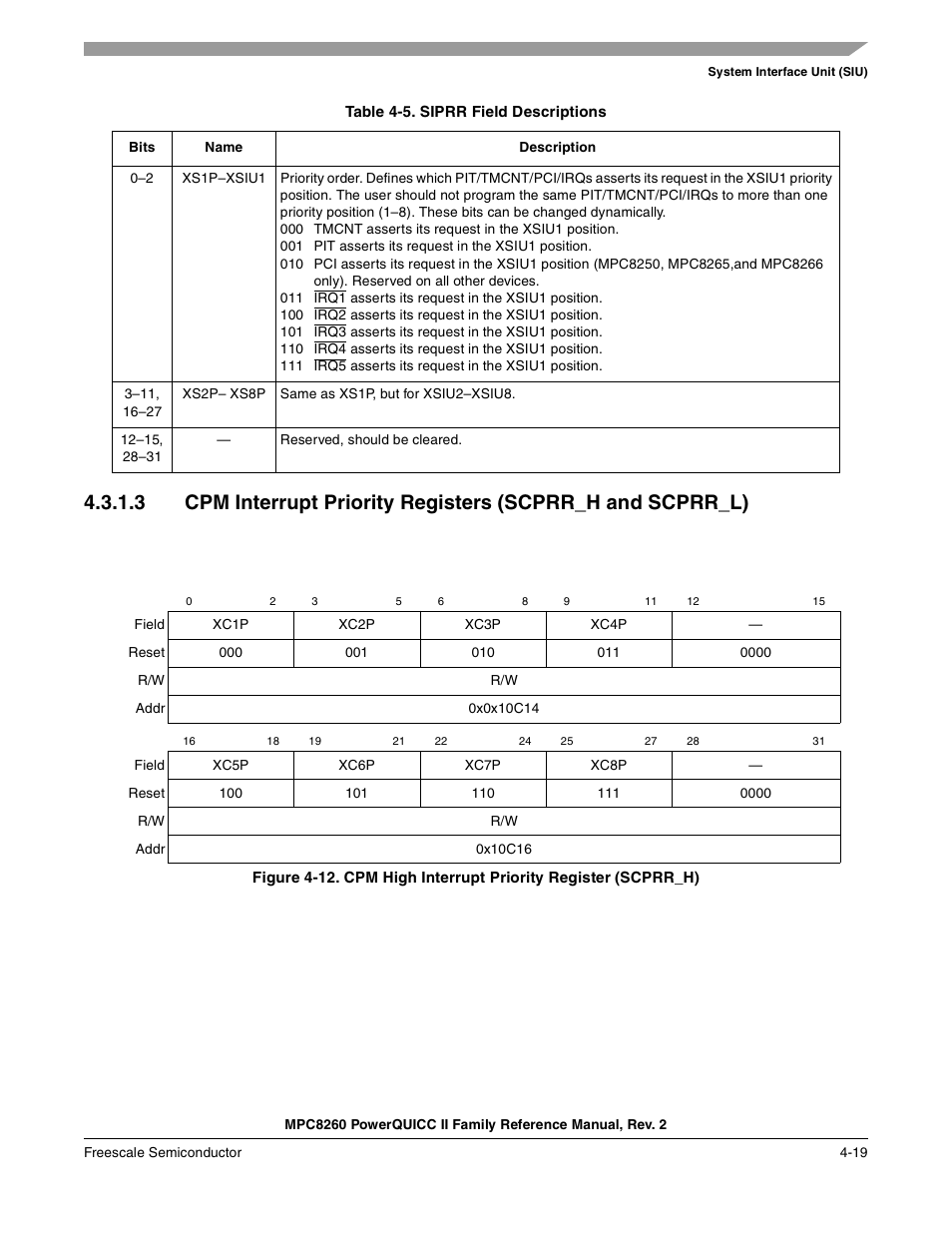 Table 4-5. siprr field descriptions, Cpm high interrupt priority register (scprr_h) -19, Siprr field descriptions -19 | Bed in, Table 4-5 | Freescale Semiconductor MPC8260 User Manual | Page 191 / 1360