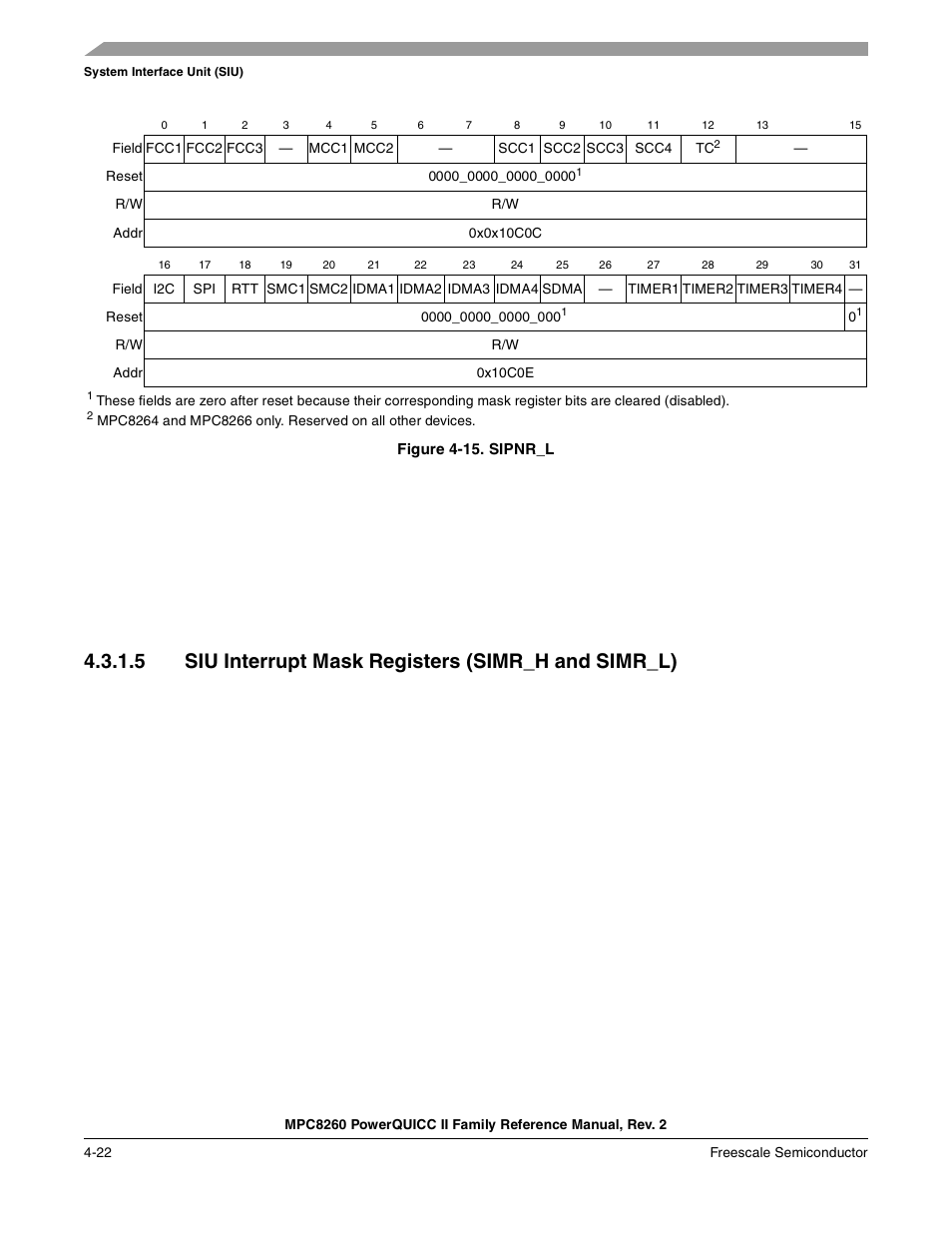 Figure 4-15. sipnr_l, 5 siu interrupt mask registers (simr_h and simr_l), Sipnr_l -22 | Figure 4-15 | Freescale Semiconductor MPC8260 User Manual | Page 194 / 1360