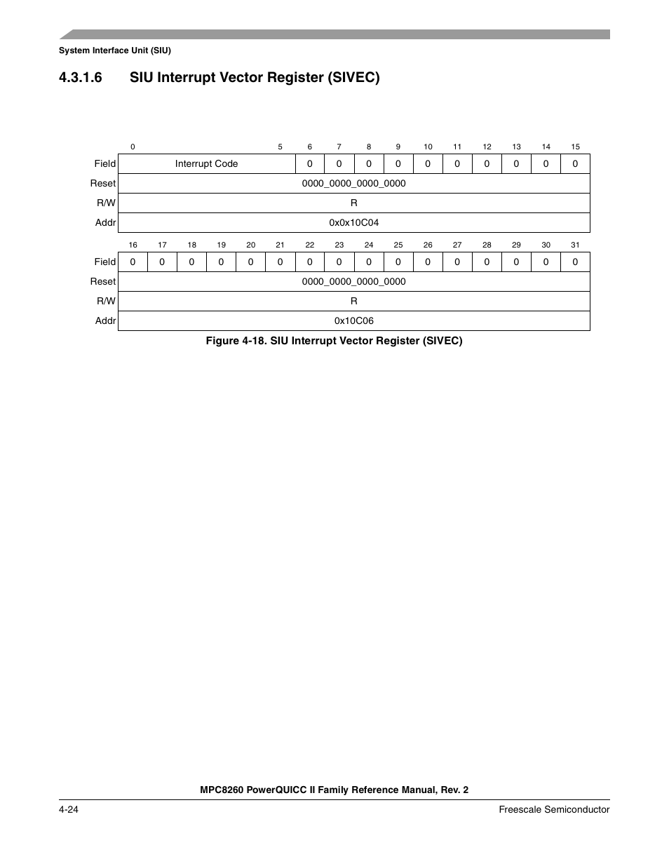 6 siu interrupt vector register (sivec), Figure 4-18. siu interrupt vector register (sivec), Siu interrupt vector register (sivec) -24 | Freescale Semiconductor MPC8260 User Manual | Page 196 / 1360