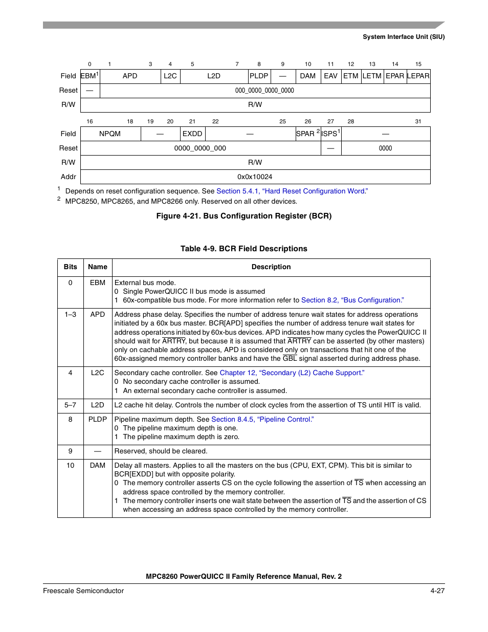 Figure 4-21. bus configuration register (bcr), Table 4-9. bcr field descriptions (continued), Bus configuration register (bcr) -27 | Bcr field descriptions -27, Figure 4-21, Figure 4-9 des cribes bcr fields | Freescale Semiconductor MPC8260 User Manual | Page 199 / 1360