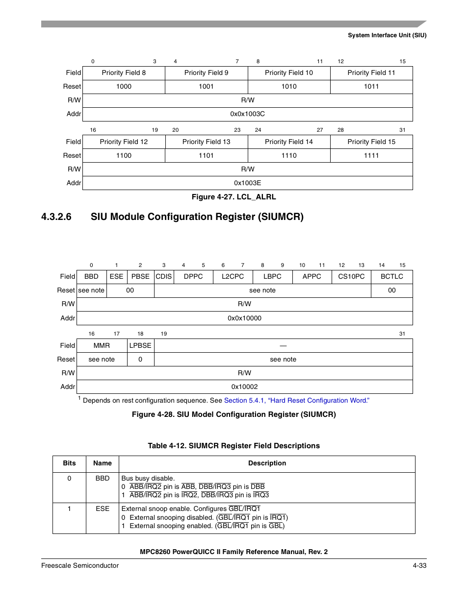 Figure 4-27. lcl_alrl, 6 siu module configuration register (siumcr), Siu module configuration register (siumcr) -33 | Lcl_alrl -33, Siu model configuration register (siumcr) -33, Siumcr register field descriptions -33, Figure 4-28, Figure 4-27 | Freescale Semiconductor MPC8260 User Manual | Page 205 / 1360