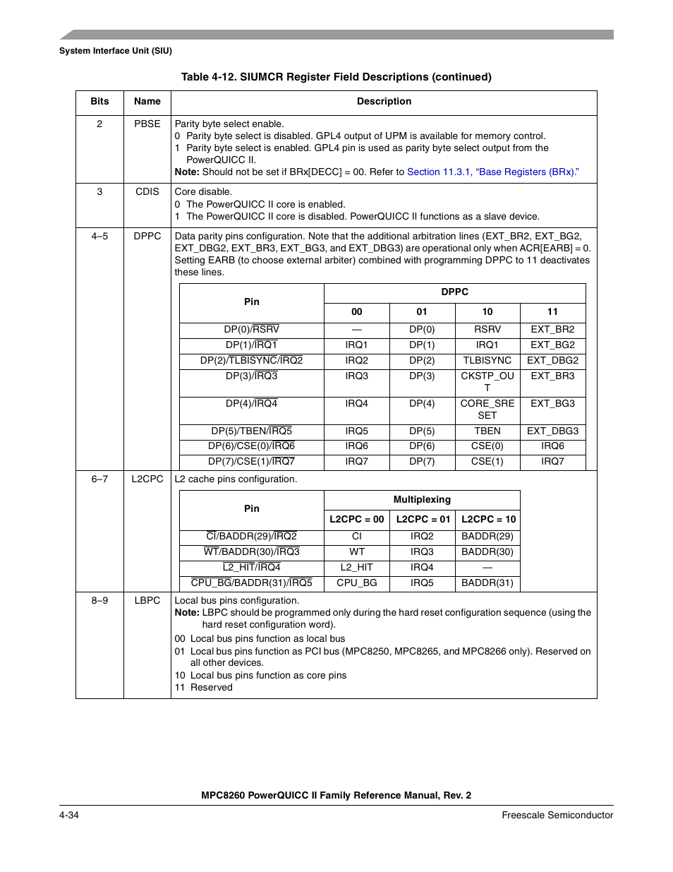 Freescale Semiconductor MPC8260 User Manual | Page 206 / 1360