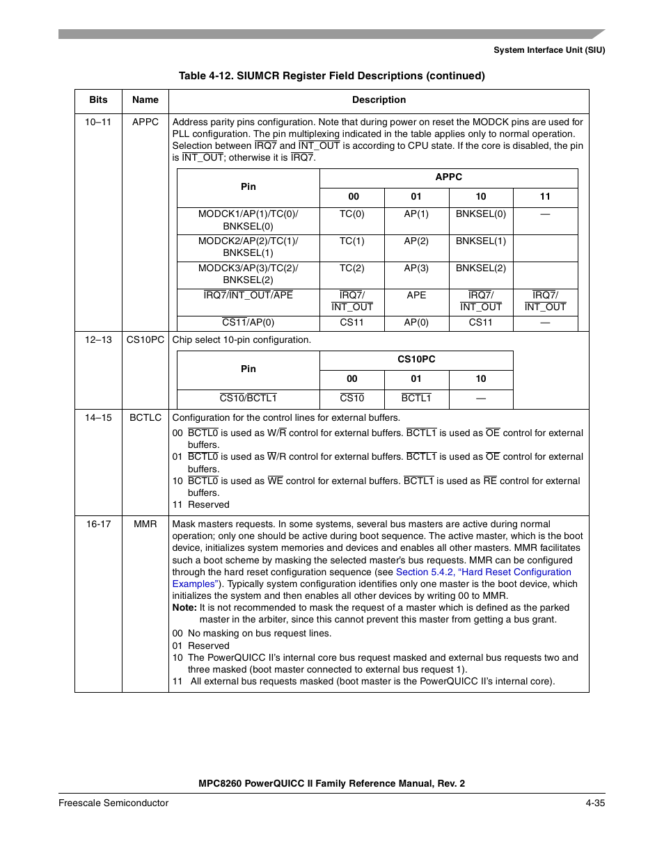 Freescale Semiconductor MPC8260 User Manual | Page 207 / 1360