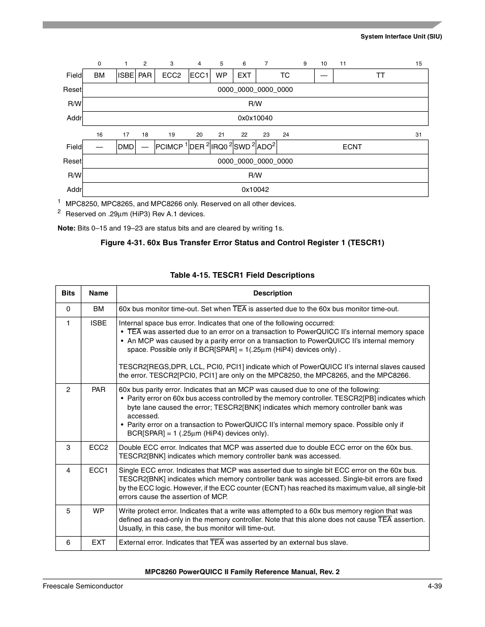 Table 4-15. tescr1 field descriptions (continued), Tescr1 field descriptions -39, Figure 4-31 | Table 4-15 describes tescr1 fields | Freescale Semiconductor MPC8260 User Manual | Page 211 / 1360
