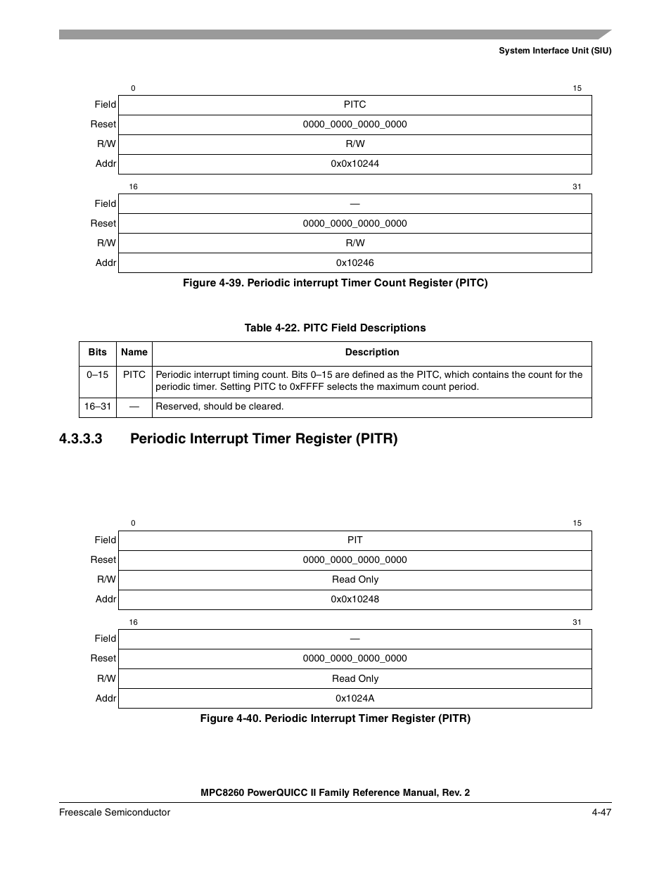 Table 4-22. pitc field descriptions, 3 periodic interrupt timer register (pitr), Periodic interrupt timer register (pitr) -47 | Periodic interrupt timer count register (pitc) -47, Pitc field descriptions -47, Figure 4-39, Table 4-22 describes pitc fields | Freescale Semiconductor MPC8260 User Manual | Page 219 / 1360