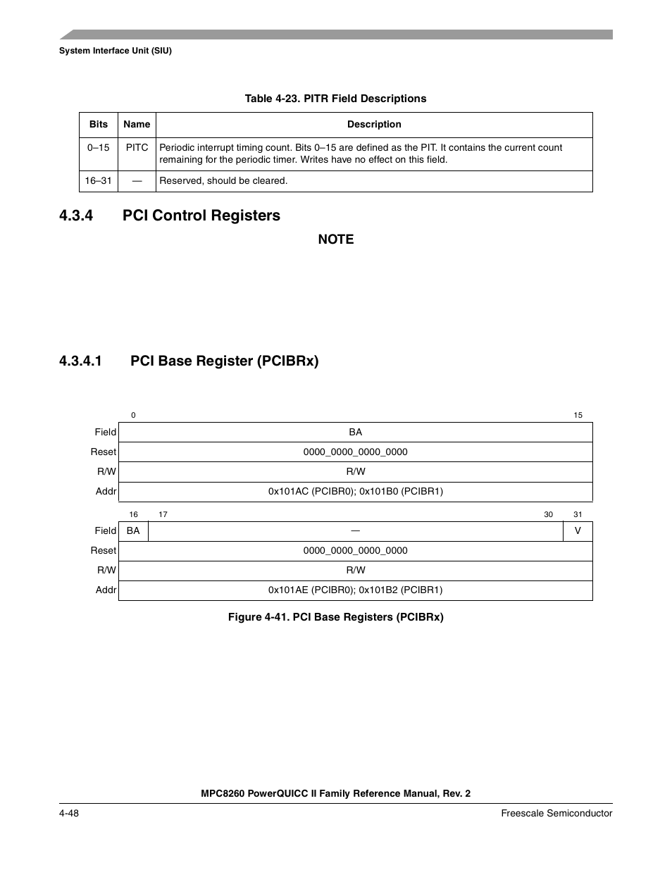 Table 4-23. pitr field descriptions, 4 pci control registers, 1 pci base register (pcibrx) | Figure 4-41. pci base registers (pcibrx), Pci control registers -48, Pci base register (pcibrx) -48, Pci base registers (pcibrx) -48, Pitr field descriptions -48, Table 4-23 describes pitr fields, Figure 4-41 shows the pci base register | Freescale Semiconductor MPC8260 User Manual | Page 220 / 1360