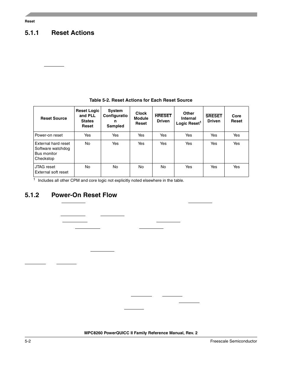 1 reset actions, Table 5-2. reset actions for each reset source, 2 power-on reset flow | Reset actions -2, Power-on reset flow -2, Reset actions for each reset source -2 | Freescale Semiconductor MPC8260 User Manual | Page 224 / 1360