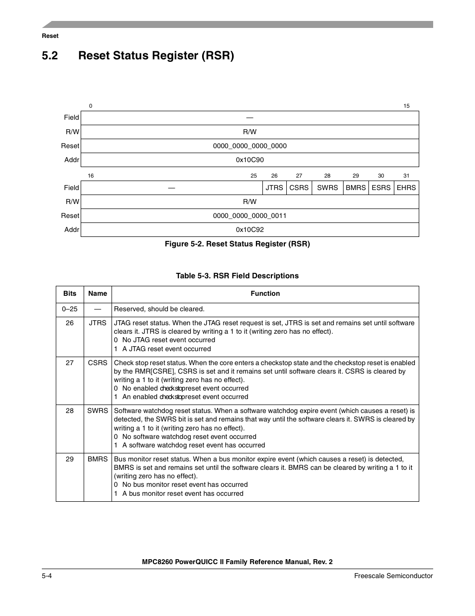 2 reset status register (rsr), Figure 5-2. reset status register (rsr), Table 5-3. rsr field descriptions (continued) | Reset status register (rsr) -4, Rsr field descriptions -4, Bed in, Section 5.2, “reset status register (rsr) | Freescale Semiconductor MPC8260 User Manual | Page 226 / 1360