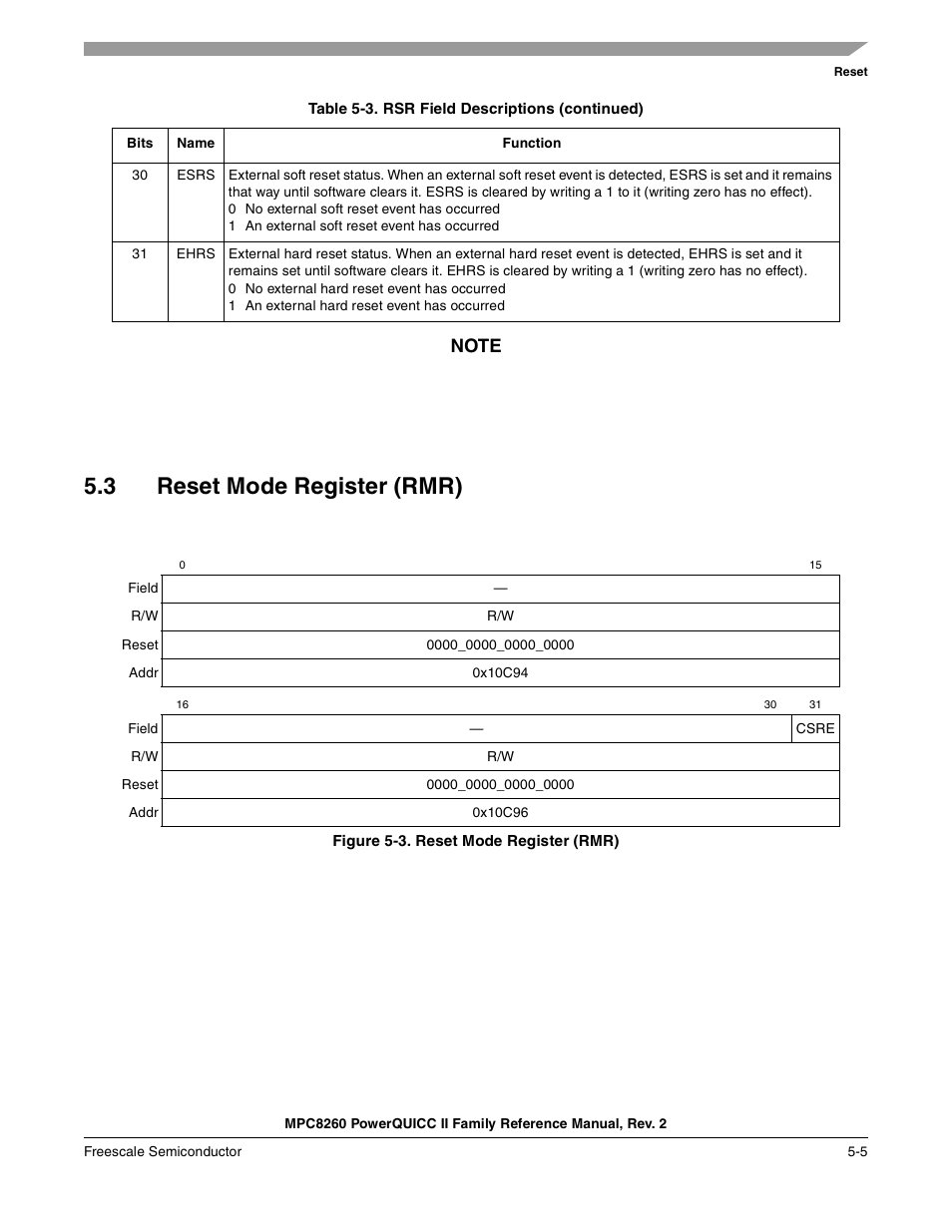 3 reset mode register (rmr), Figure 5-3. reset mode register (rmr), Reset mode register (rmr) -5 | Table 5-4 des cribes rmr fields | Freescale Semiconductor MPC8260 User Manual | Page 227 / 1360