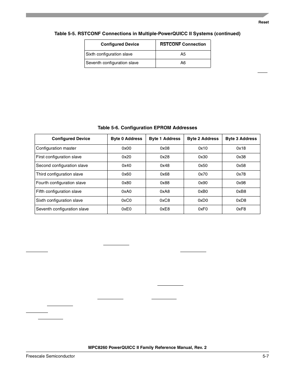 Table 5-6. configuration eprom addresses, Configuration eprom addresses -7 | Freescale Semiconductor MPC8260 User Manual | Page 229 / 1360