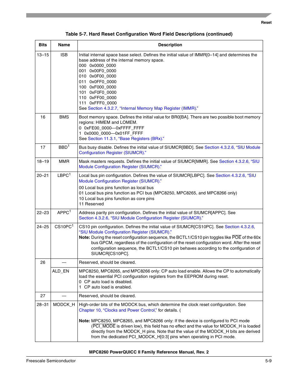 Freescale Semiconductor MPC8260 User Manual | Page 231 / 1360