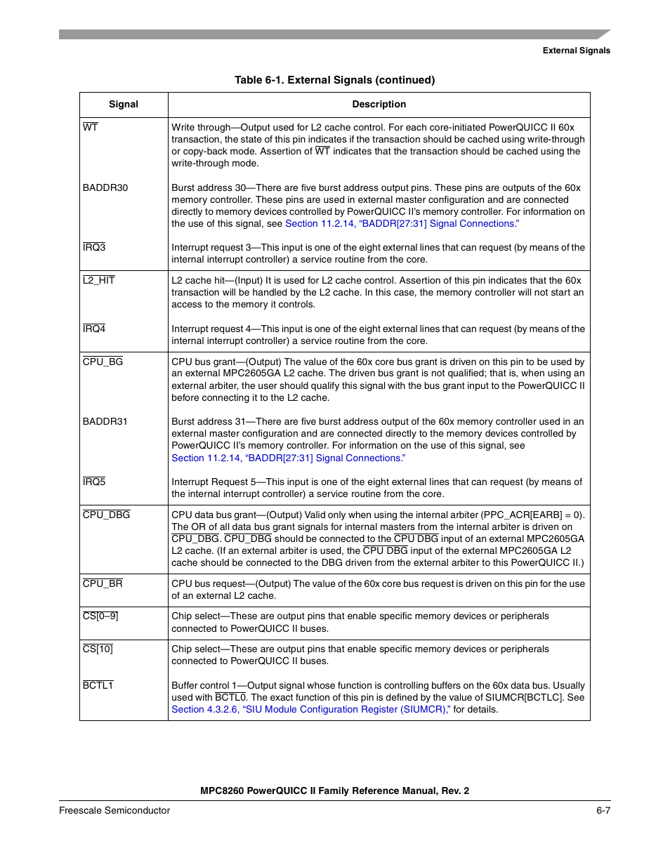 Freescale Semiconductor MPC8260 User Manual | Page 247 / 1360