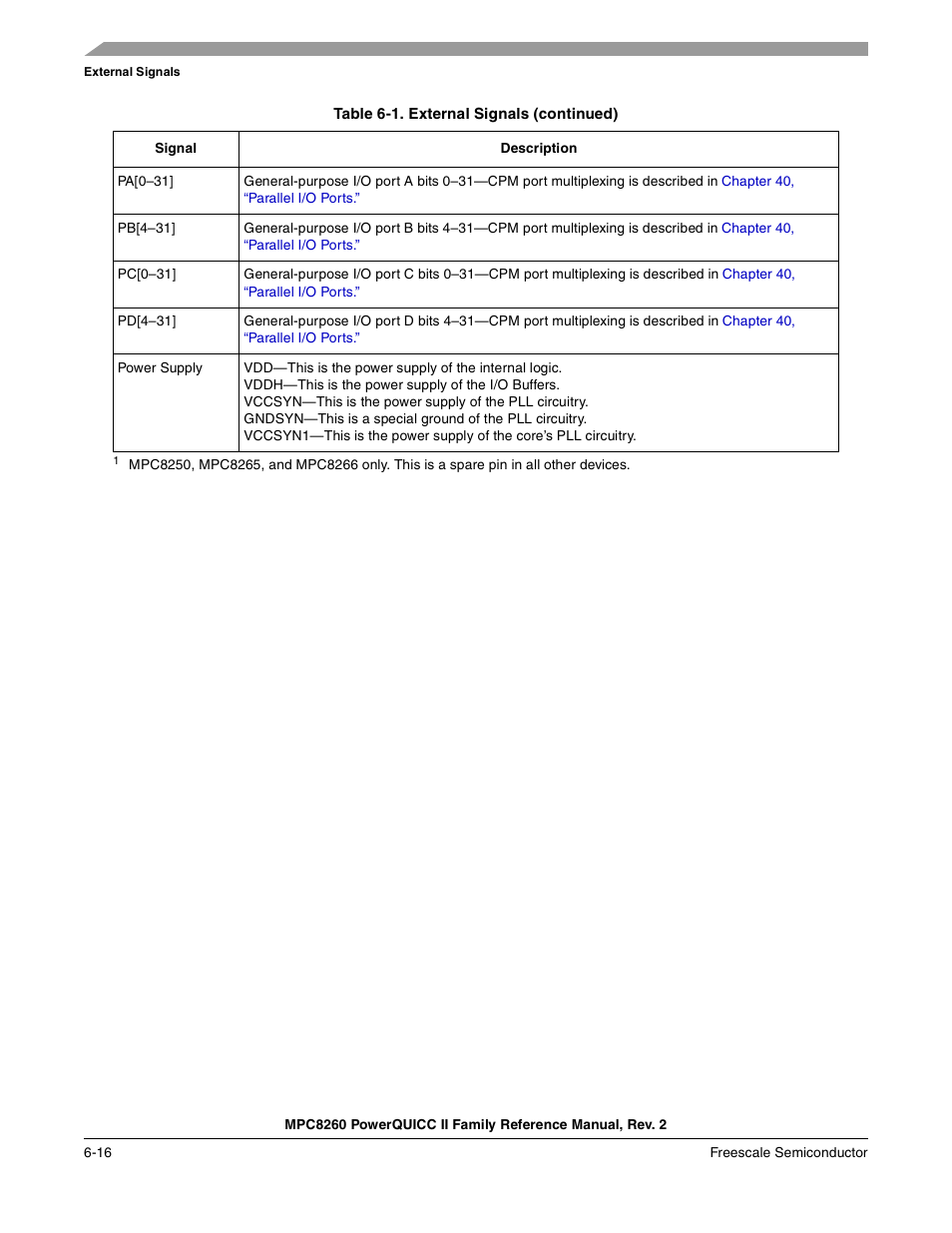 Freescale Semiconductor MPC8260 User Manual | Page 256 / 1360