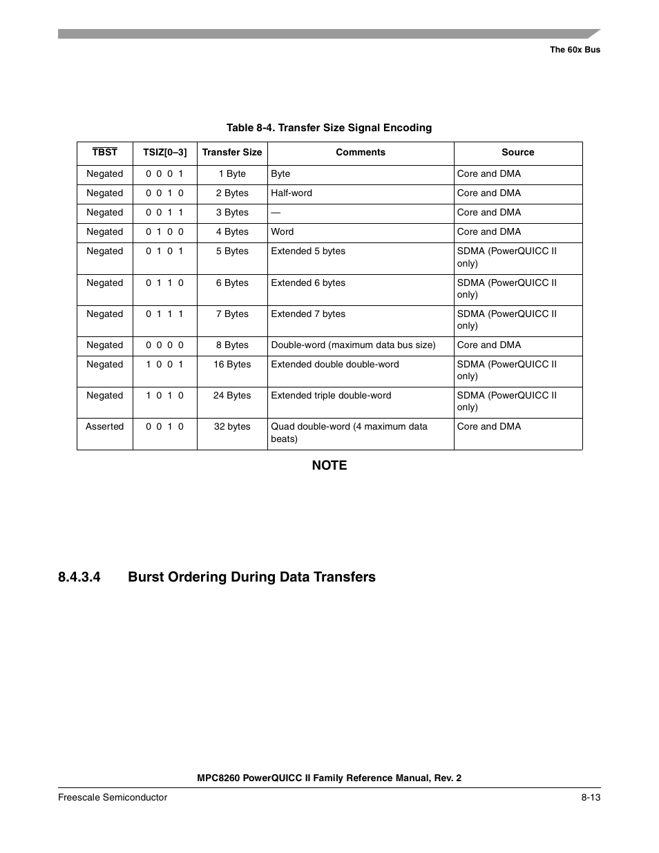 Table 8-4. transfer size signal encoding, 4 burst ordering during data transfers, Burst ordering during data transfers -13 | Transfer size signal encoding -13 | Freescale Semiconductor MPC8260 User Manual | Page 287 / 1360