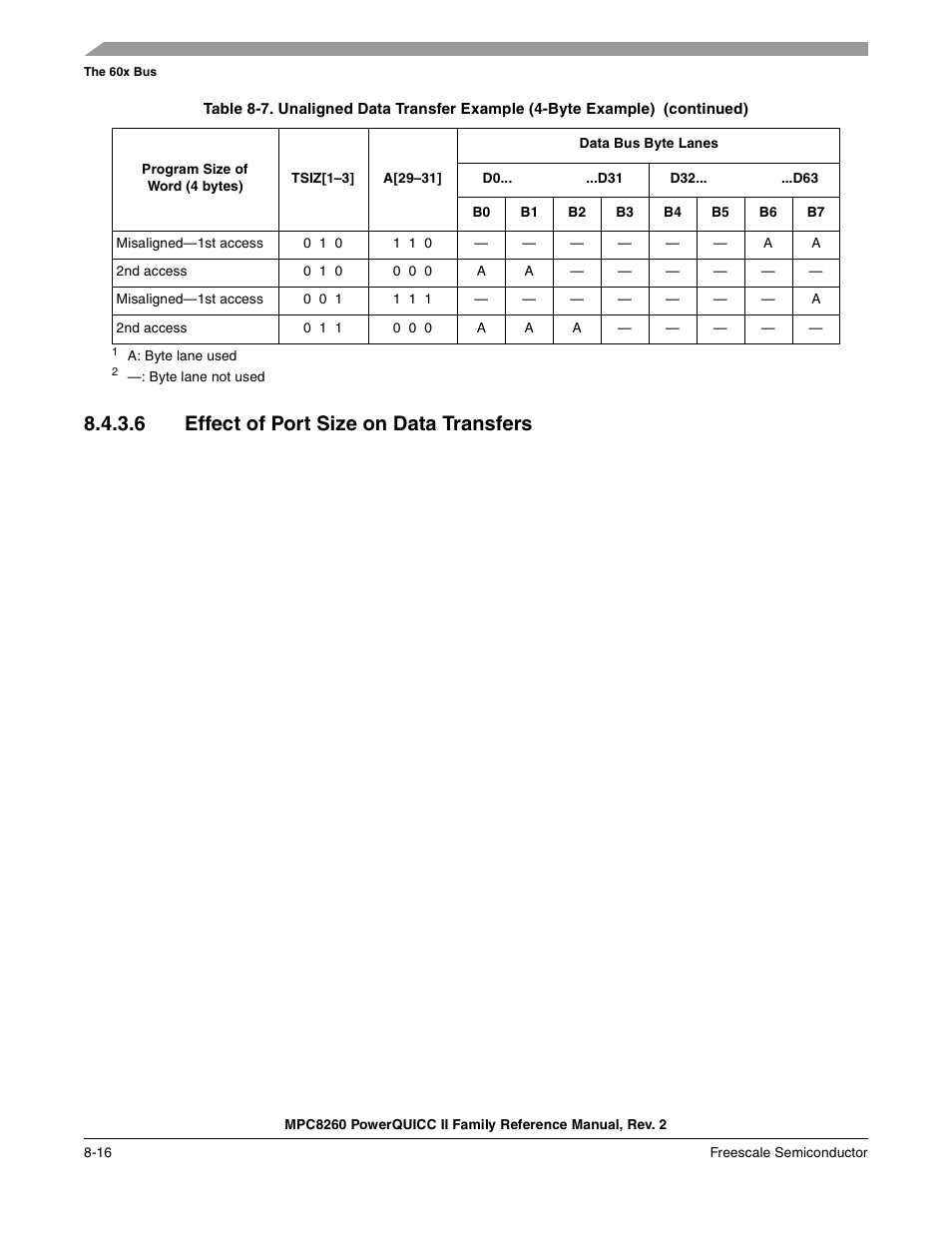 6 effect of port size on data transfers, Effect of port size on data transfers -16 | Freescale Semiconductor MPC8260 User Manual | Page 290 / 1360