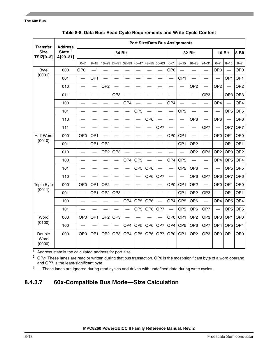 7 60x-compatible bus mode-size calculation, 60x-compatible bus mode—size calculation -18, Table 8-8 | 7 60x-compatible bus mode—size calculation | Freescale Semiconductor MPC8260 User Manual | Page 292 / 1360