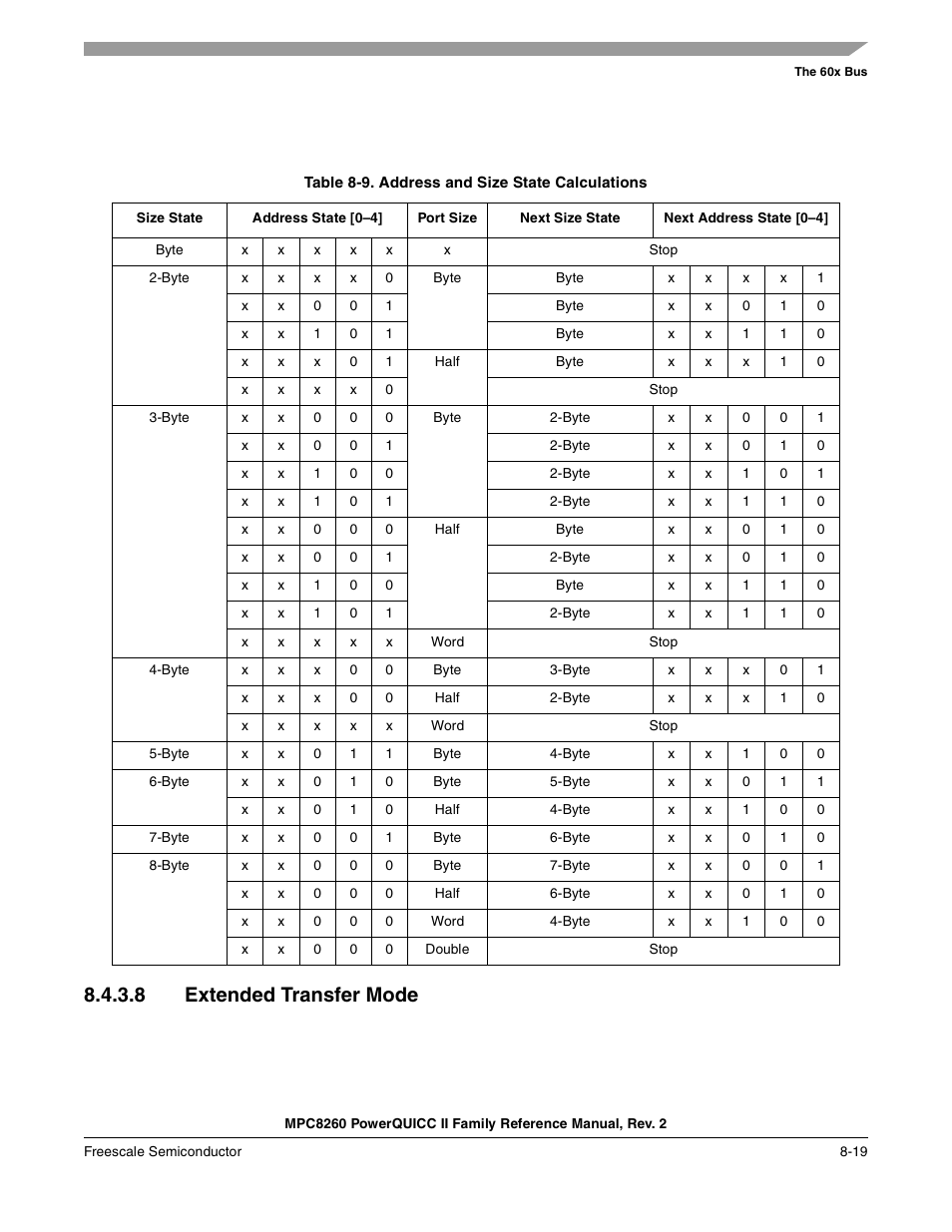 Table 8-9. address and size state calculations, 8 extended transfer mode, Extended transfer mode -19 | Address and size state calculations -19, Table 8-9 | Freescale Semiconductor MPC8260 User Manual | Page 293 / 1360