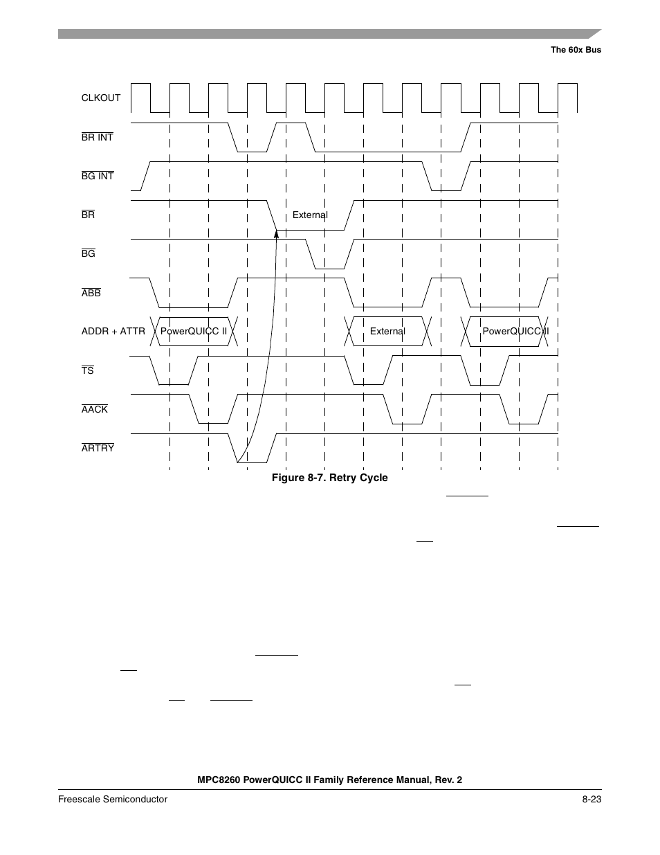 Figure 8-7. retry cycle, Retry cycle -23 | Freescale Semiconductor MPC8260 User Manual | Page 297 / 1360