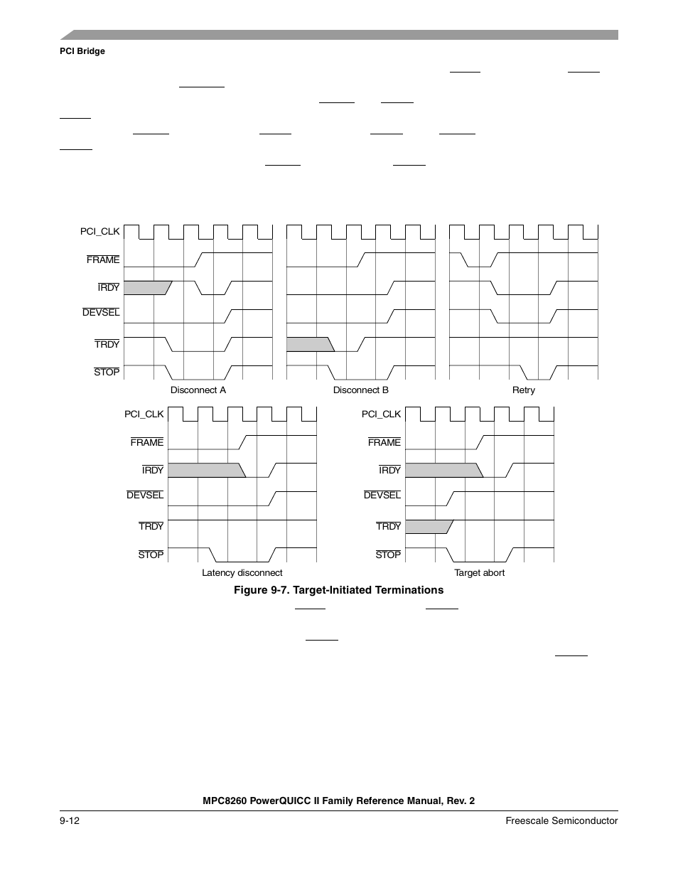 Figure 9-7. target-initiated terminations, Target-initiated terminations -12 | Freescale Semiconductor MPC8260 User Manual | Page 318 / 1360