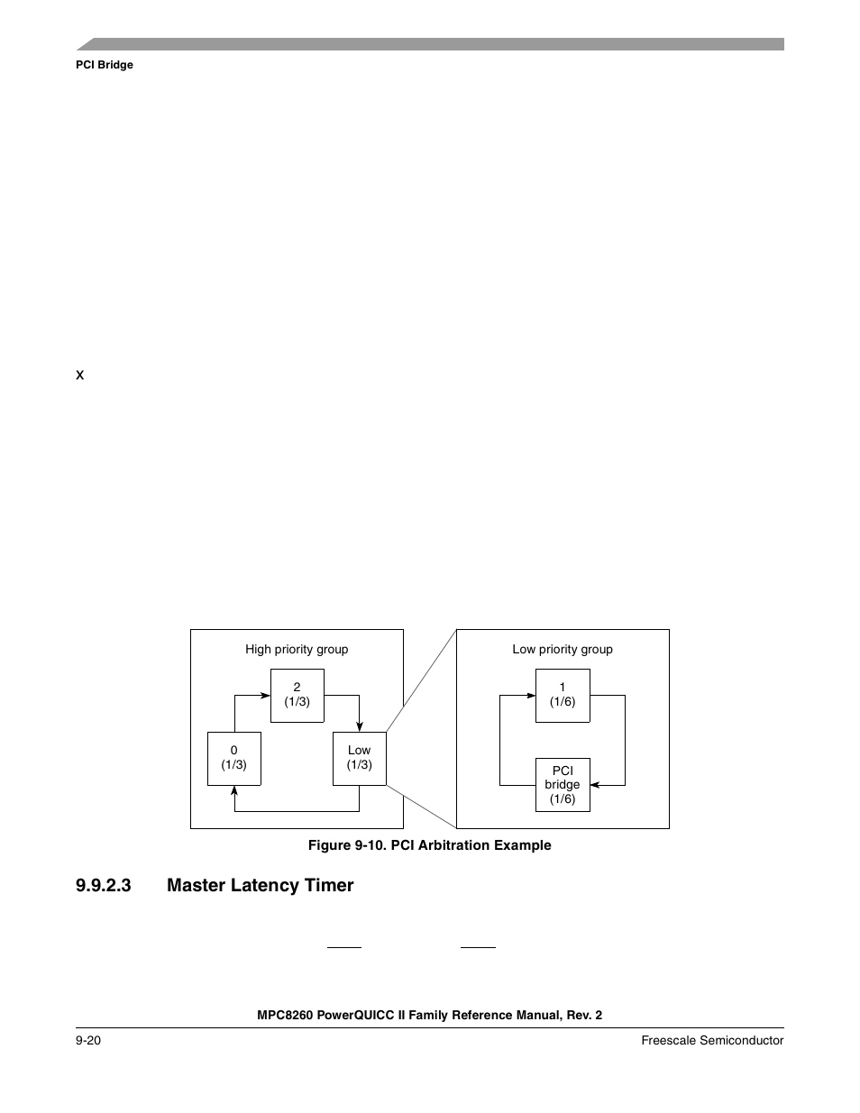 Figure 9-10. pci arbitration example, 3 master latency timer, Master latency timer -20 | Pci arbitration example -20 | Freescale Semiconductor MPC8260 User Manual | Page 326 / 1360