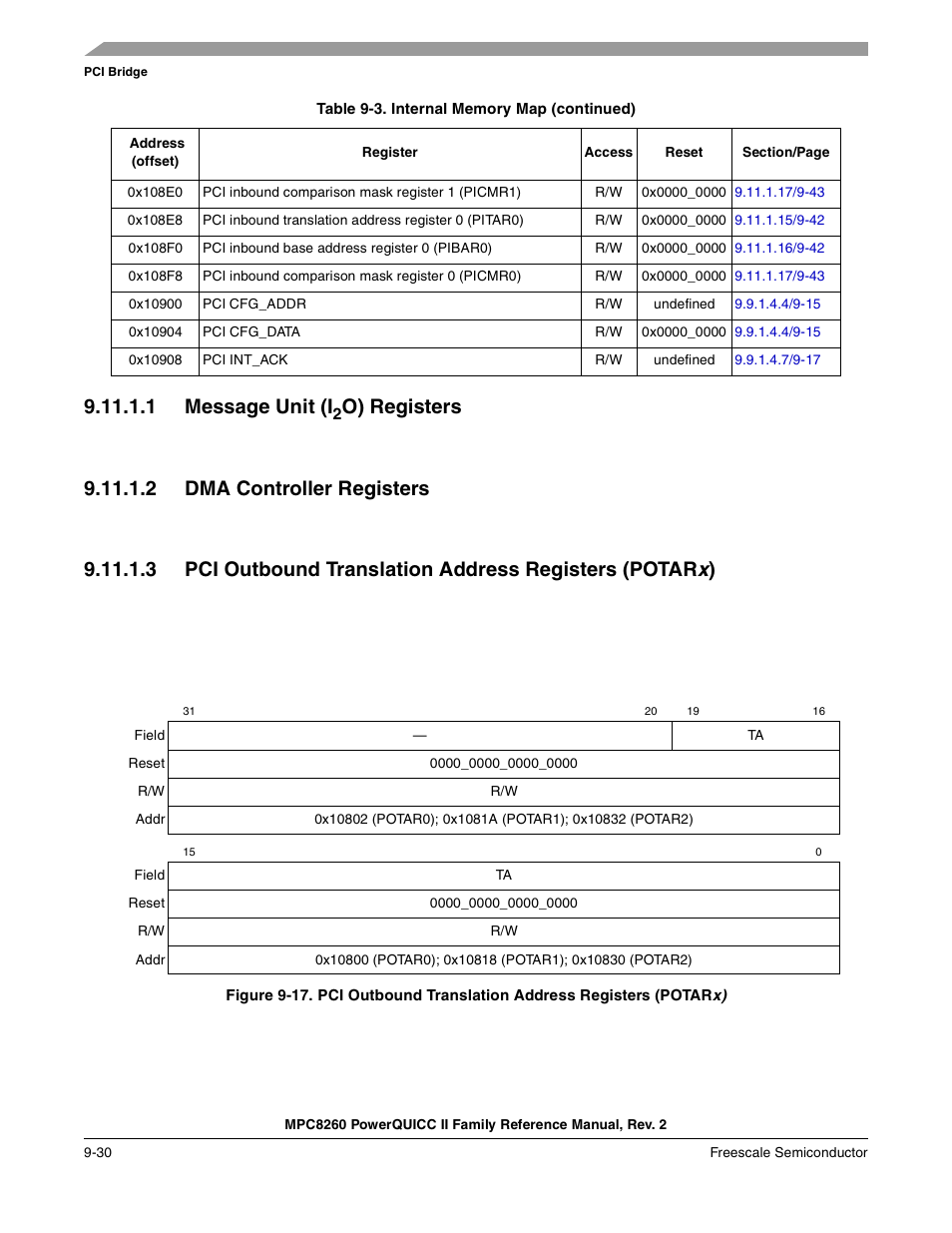 1 message unit (i2o) registers, 2 dma controller registers, Message unit (i2o) registers -30 | Dma controller registers -30, 1 message unit (i, O) registers, Table 9-4. des cribes potar x | Freescale Semiconductor MPC8260 User Manual | Page 336 / 1360