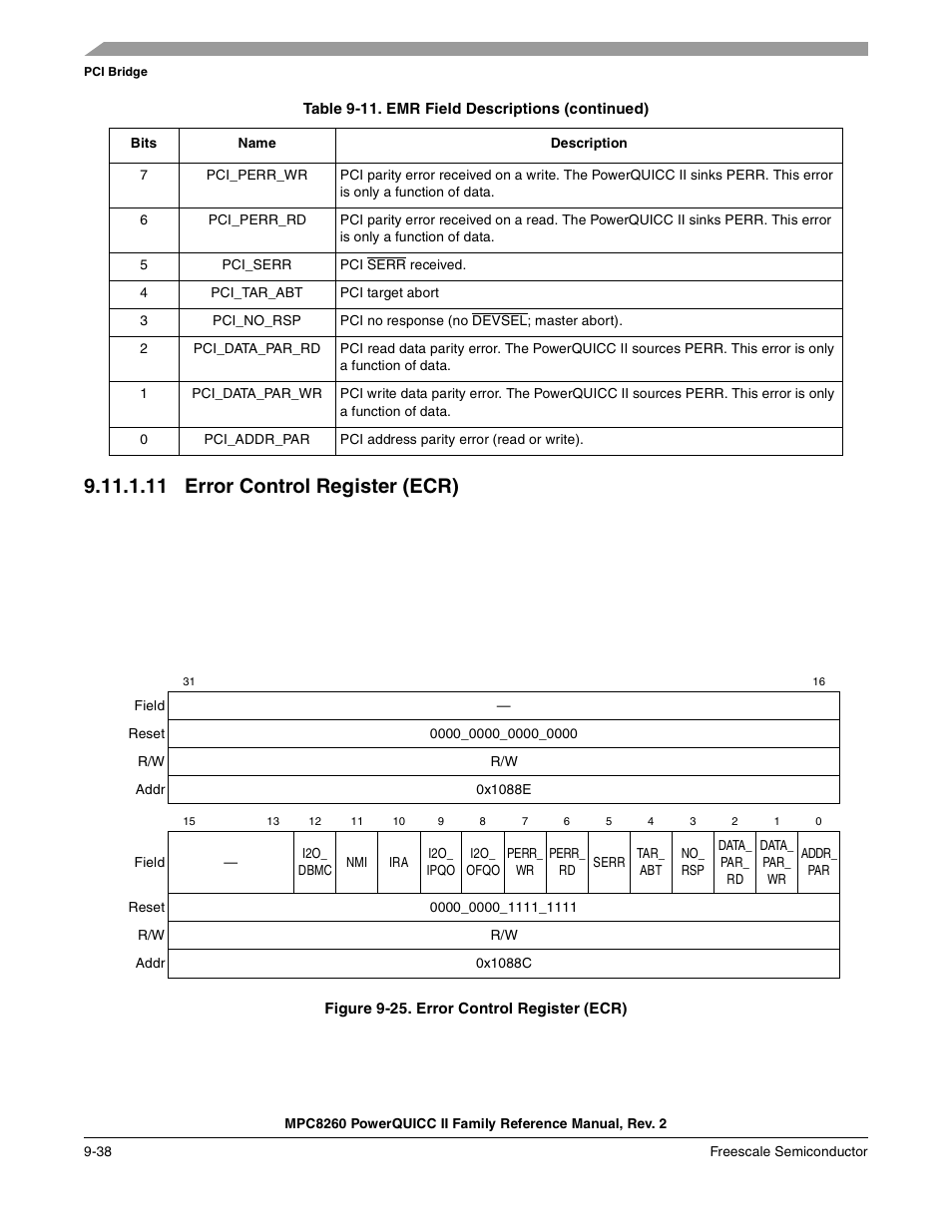 11 error control register (ecr), Figure 9-25. error control register (ecr), Error control register (ecr) -38 | Table 9-12 describes ecr fields | Freescale Semiconductor MPC8260 User Manual | Page 344 / 1360
