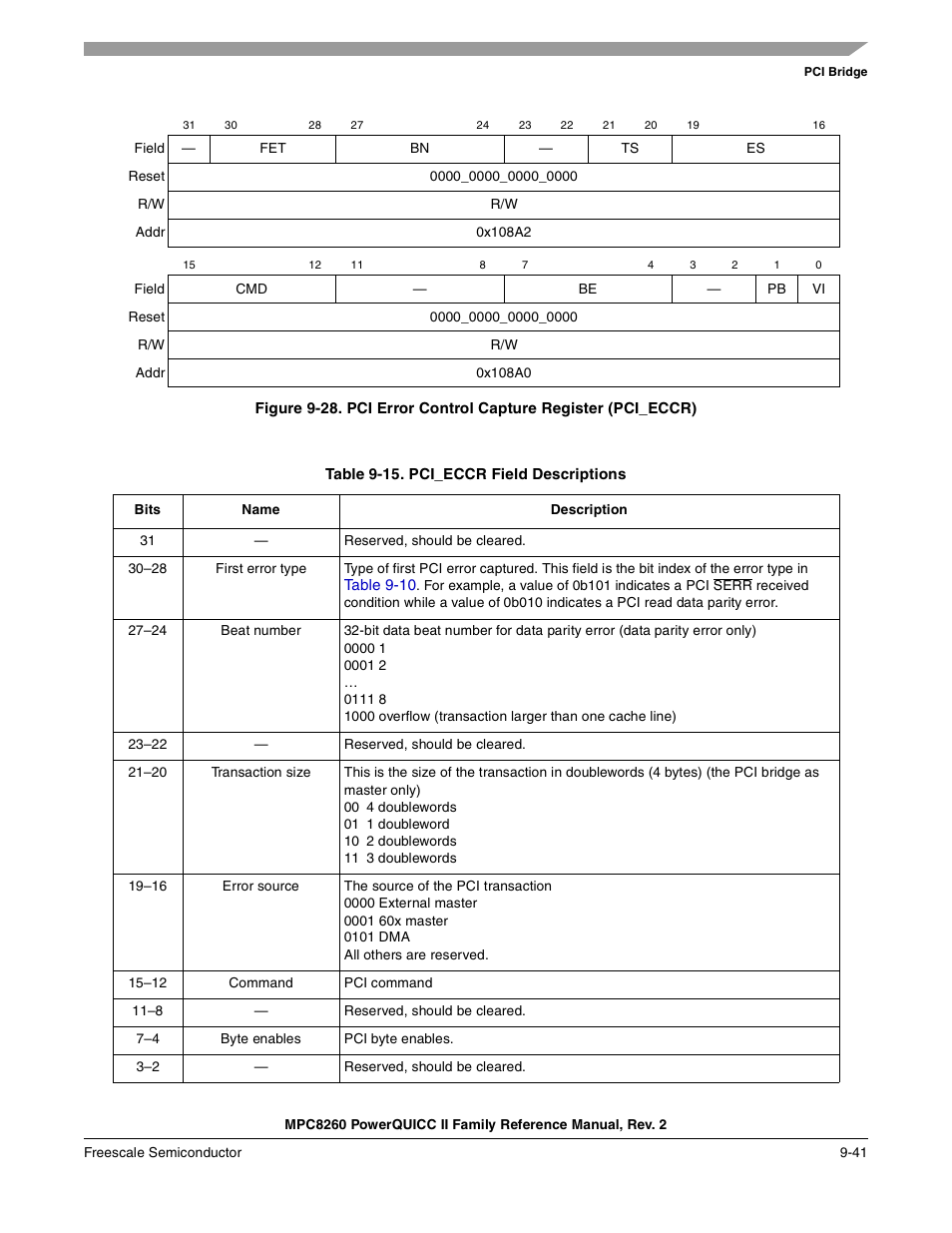 Pci error control capture register (pci_eccr) -41, Pci_eccr field descriptions -41, Figure 9-28 | Table 9-15 describes pci_eccr fields | Freescale Semiconductor MPC8260 User Manual | Page 347 / 1360