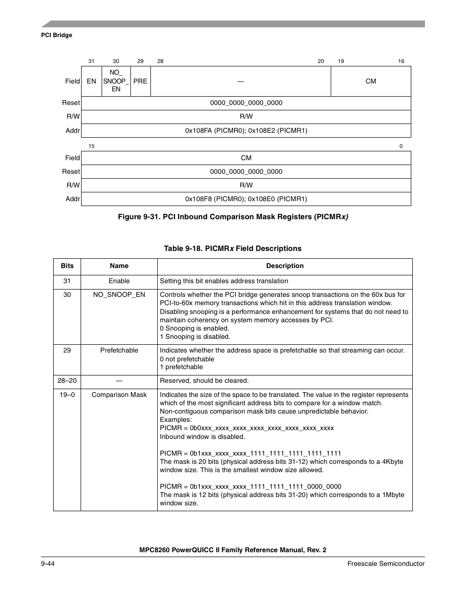 Table 9-18. picmrx field descriptions, Pci inbound comparison mask registers (picmrx) -44, Picmrx field descriptions -44 | Table 9-18, Hown in, Figure 9-31, Table 9-18. describes picmr x | Freescale Semiconductor MPC8260 User Manual | Page 350 / 1360