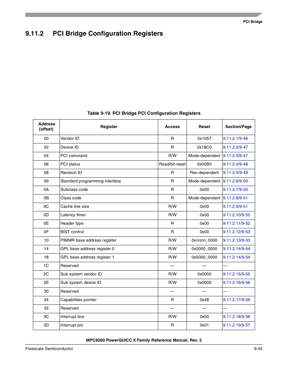 2 pci bridge configuration registers, Pci bridge configuration registers -45, Pci bridge pci configuration registers -45 | Pci bridge configuration registers | Freescale Semiconductor MPC8260 User Manual | Page 351 / 1360