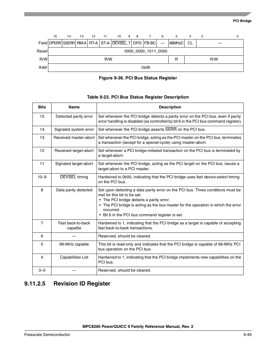 Figure 9-36. pci bus status register, Table 9-23. pci bus status register description, 5 revision id register | Revision id register -49, Pci bus status register -49, Pci bus status register description -49 | Freescale Semiconductor MPC8260 User Manual | Page 355 / 1360
