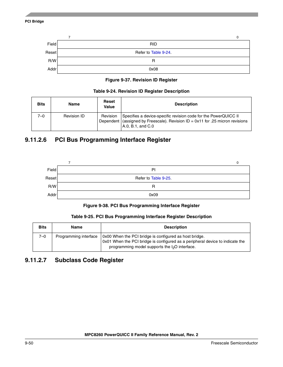 Figure 9-37. revision id register, Table 9-24. revision id register description, 6 pci bus programming interface register | 7 subclass code register, Pci bus programming interface register -50, Subclass code register -50, Revision id register -50, Revision id register description -50, Figure 9-37, Table 9-24 | Freescale Semiconductor MPC8260 User Manual | Page 356 / 1360