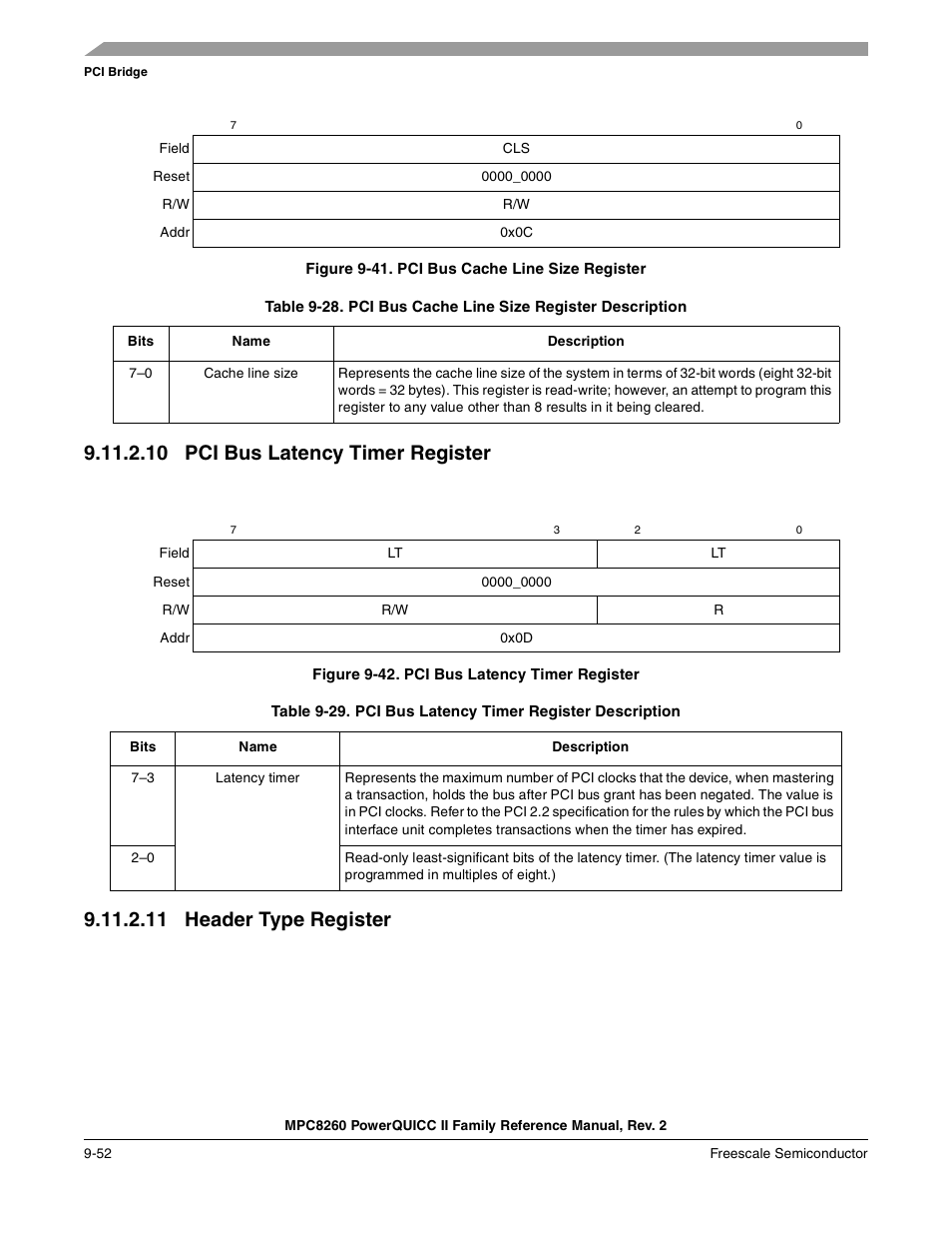 Figure 9-41. pci bus cache line size register, 10 pci bus latency timer register, Figure 9-42. pci bus latency timer register | 11 header type register, Pci bus latency timer register -52, Header type register -52, Pci bus cache line size register -52, Pci bus cache line size register description -52, Pci bus latency timer register description -52, Section 9.11.2.10, “pci bus latency | Freescale Semiconductor MPC8260 User Manual | Page 358 / 1360