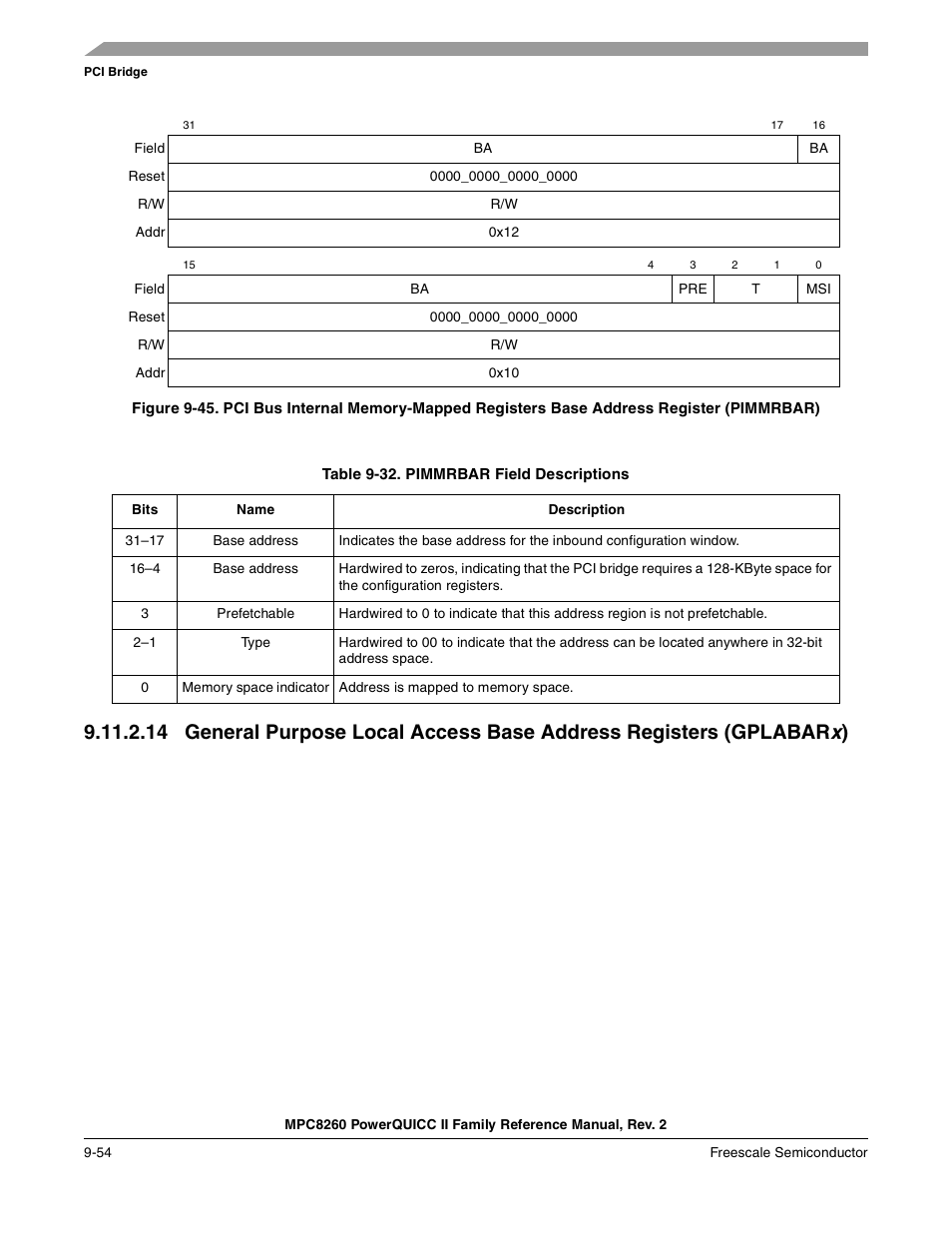 Table 9-32. pimmrbar field descriptions, Pimmrbar field descriptions -54, Registers (gplabarx) | Table 9-32 describes pimmrbar fields | Freescale Semiconductor MPC8260 User Manual | Page 360 / 1360