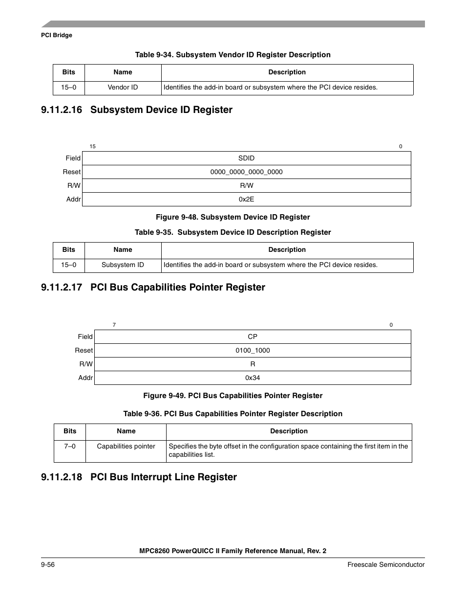 16 subsystem device id register, Figure 9-48. subsystem device id register, 17 pci bus capabilities pointer register | Figure 9-49. pci bus capabilities pointer register, 18 pci bus interrupt line register, Subsystem device id register -56, Pci bus capabilities pointer register -56, Pci bus interrupt line register -56, Subsystem vendor id register description -56, Subsystem device id description register -56 | Freescale Semiconductor MPC8260 User Manual | Page 362 / 1360