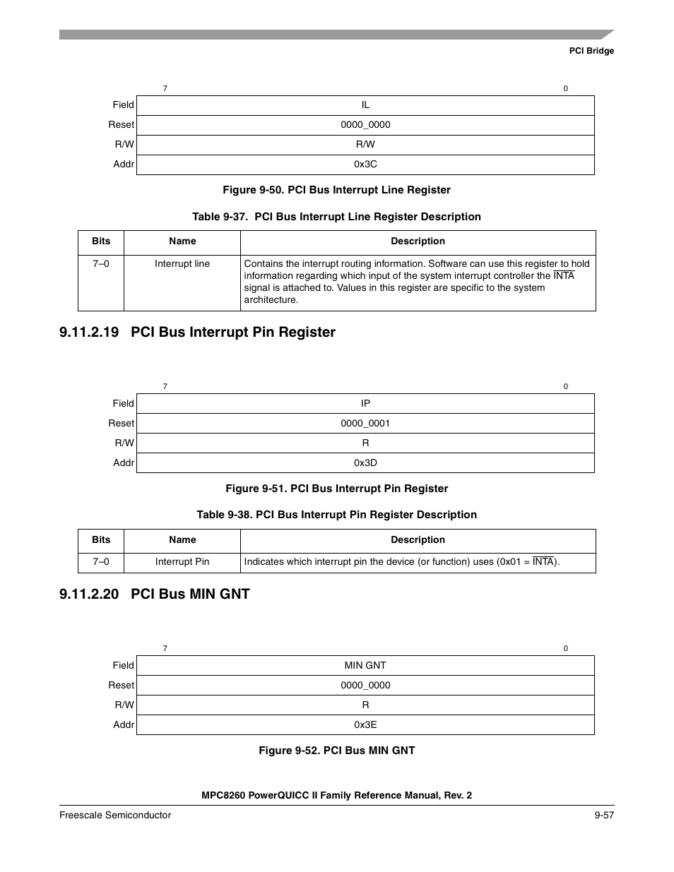 Figure 9-50. pci bus interrupt line register, 19 pci bus interrupt pin register, Figure 9-51. pci bus interrupt pin register | 20 pci bus min gnt, Figure 9-52. pci bus min gnt, Pci bus interrupt pin register -57, Pci bus min gnt -57, Pci bus interrupt line register -57, Pci bus interrupt line register description -57, Pci bus interrupt pin register description -57 | Freescale Semiconductor MPC8260 User Manual | Page 363 / 1360