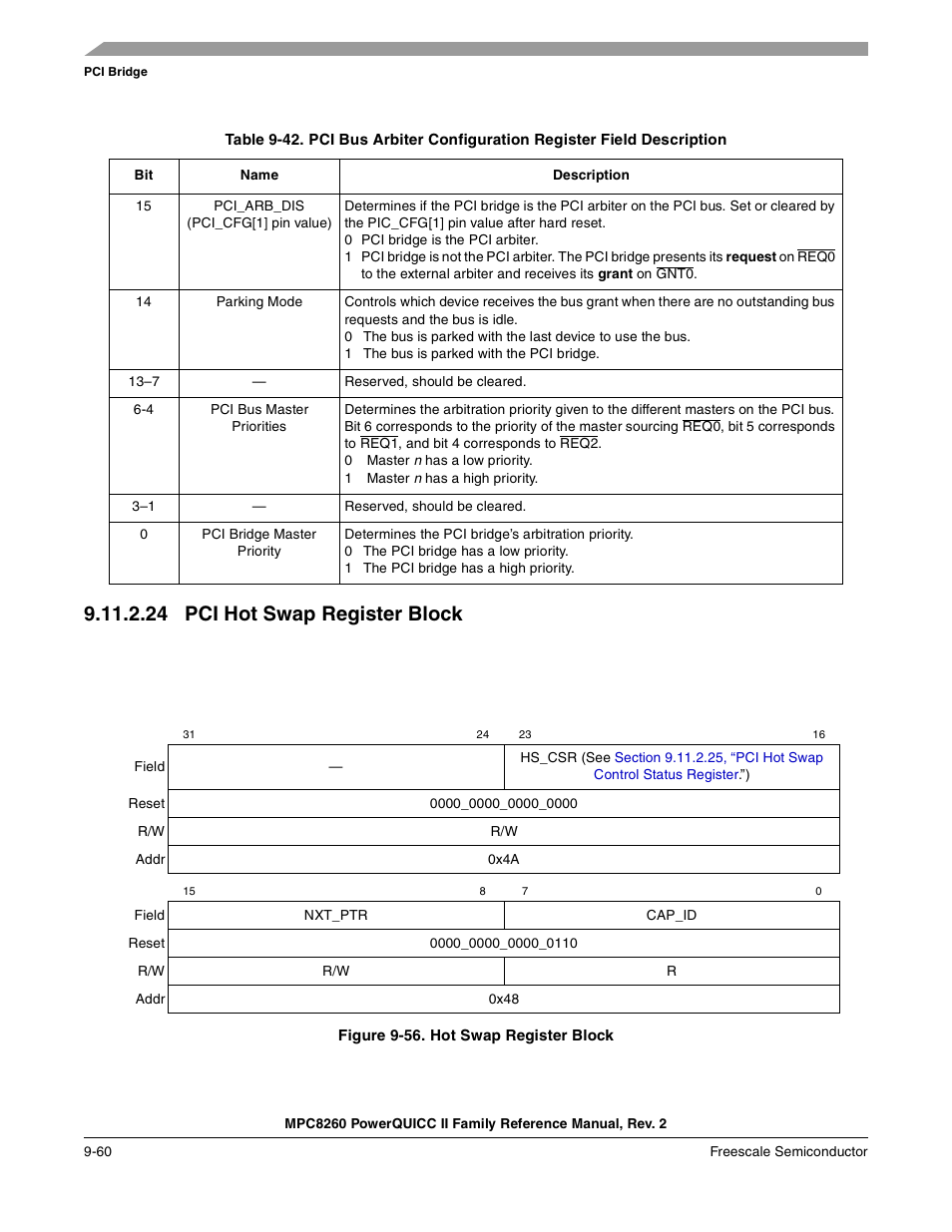 24 pci hot swap register block, Figure 9-56. hot swap register block, Pci hot swap register block -60 | Hot swap register block -60, Table 9-42 | Freescale Semiconductor MPC8260 User Manual | Page 366 / 1360