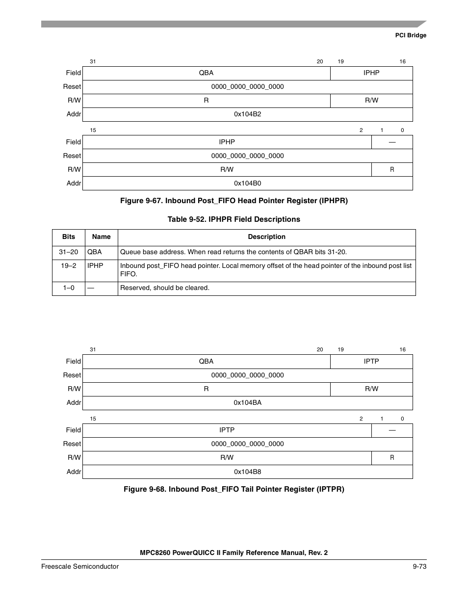 Table 9-52. iphpr field descriptions, Iphpr field descriptions -73, Bed in | Figure 9-67, Table 9-52 | Freescale Semiconductor MPC8260 User Manual | Page 379 / 1360