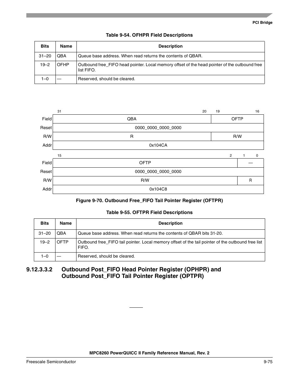 Table 9-54. ofhpr field descriptions, Table 9-55. oftpr field descriptions, Ofhpr field descriptions -75 | Oftpr field descriptions -75, Table 9-54 | Freescale Semiconductor MPC8260 User Manual | Page 381 / 1360