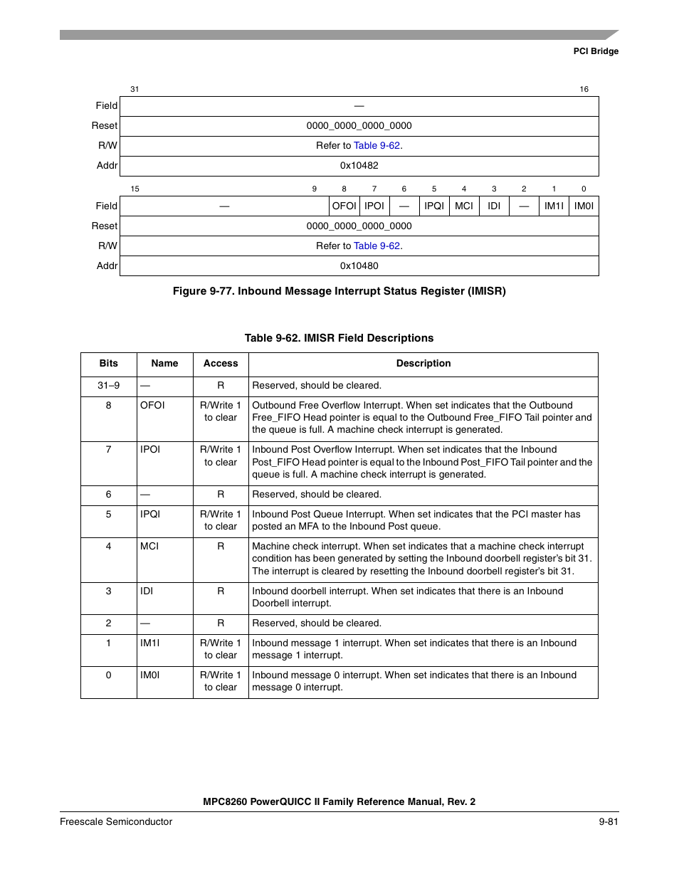 Table 9-62. imisr field descriptions, Imisr field descriptions -81, Table 9-62 | Table 9-62 describes imisr fields | Freescale Semiconductor MPC8260 User Manual | Page 387 / 1360
