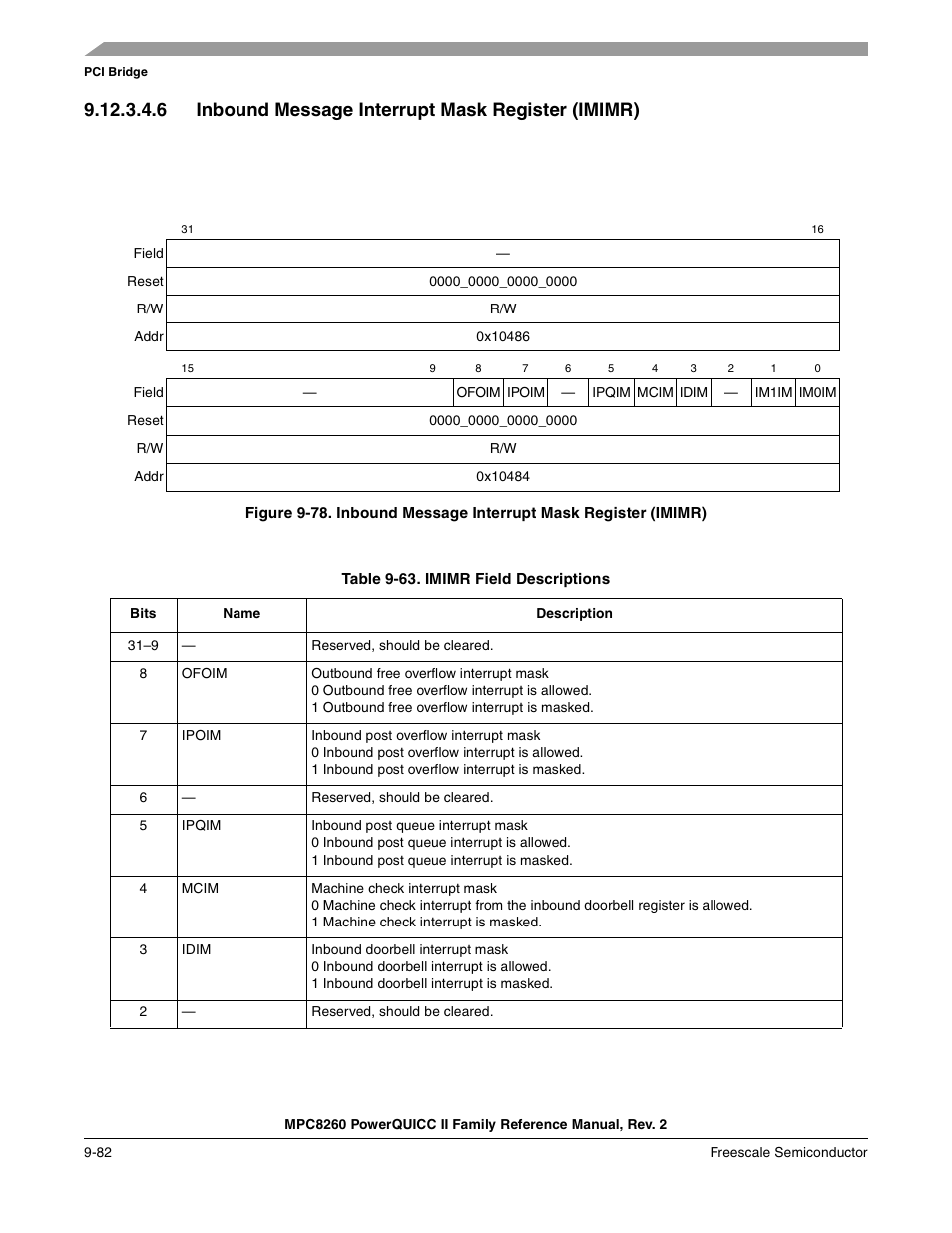 6 inbound message interrupt mask register (imimr), Table 9-63. imimr field descriptions (continued), Imimr field descriptions -82 | Table 9-63 describes imimr fields | Freescale Semiconductor MPC8260 User Manual | Page 388 / 1360