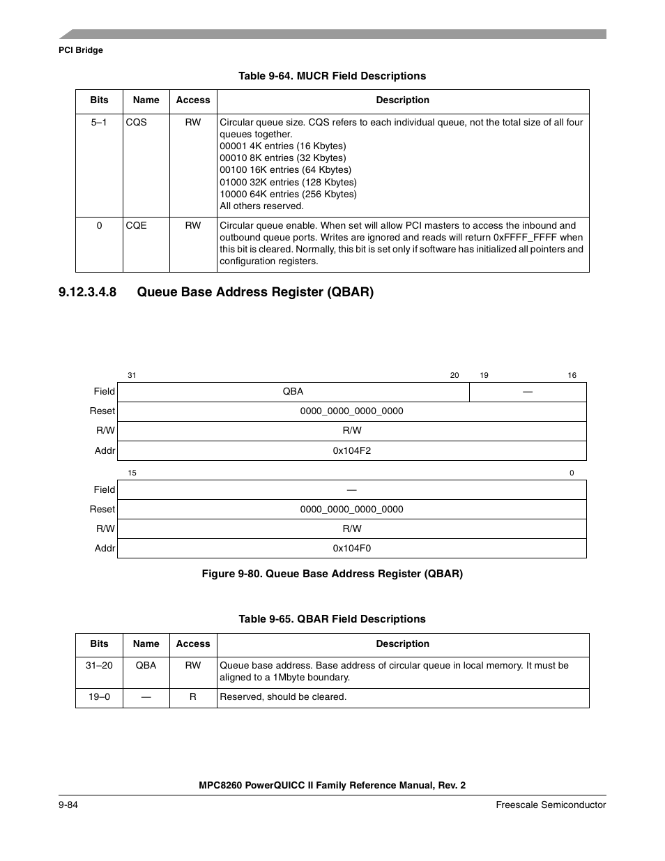 8 queue base address register (qbar), Figure 9-80. queue base address register (qbar), Table 9-65. qbar field descriptions | Queue base address register (qbar) -84, Qbar field descriptions -84, Table 9-65 describes qbar fields | Freescale Semiconductor MPC8260 User Manual | Page 390 / 1360